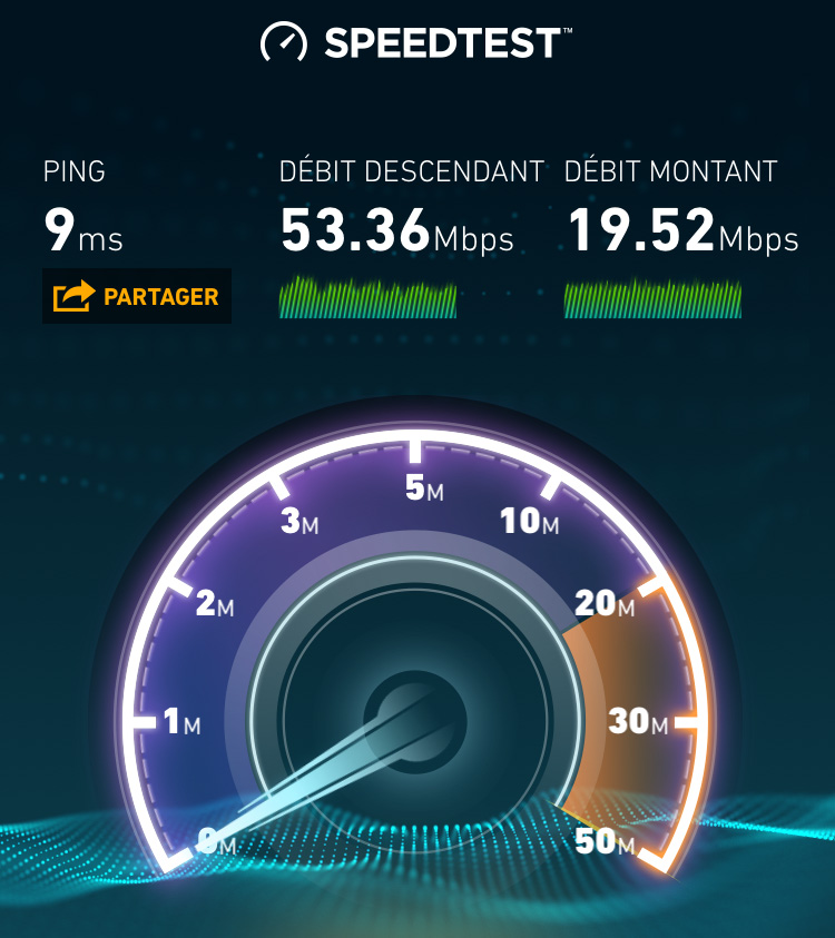 test reseau sfr - couverture adsl sfr